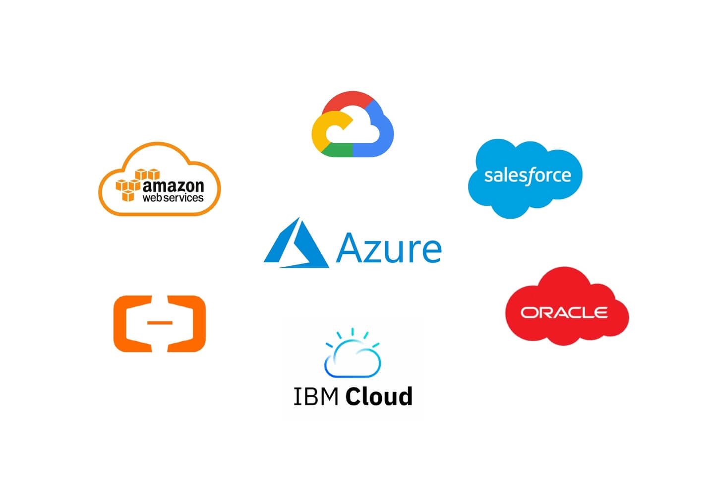 Cloud Solutions